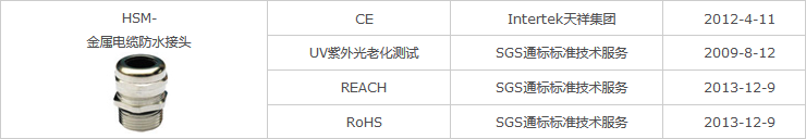 1506753484566126.png 認證2.png